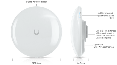 Ubiquiti UDB-Pro puente inalámbrico vista frontal y lateral oficial