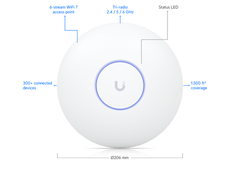Punto de acceso Ubiquiti UniFi U7 Pro U7-Pro vista frontal