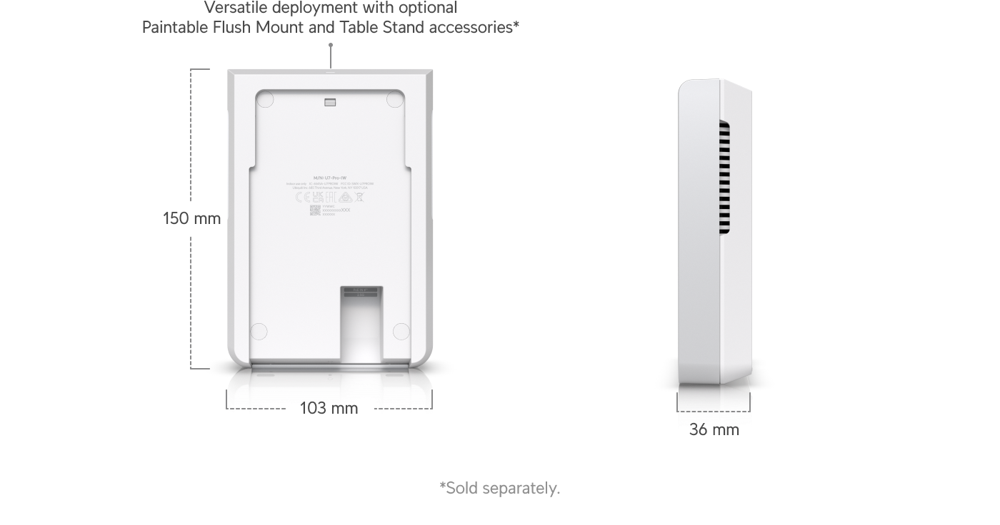 Punto de acceso Ubiquiti UniFi U7 Pro Wall - vista posterior