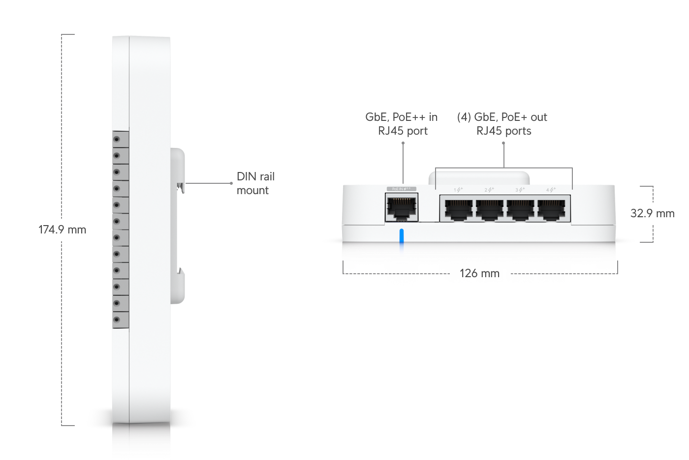 Ubiquiti UniFi G3 Starter Kit Pro UA-G3-SK-Pro componentes del kit vista 2