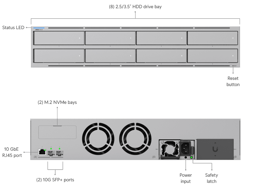 Ubiquiti UNAS Pro 8 UNAS-Pro-8 frontal posterior y puertos oficial