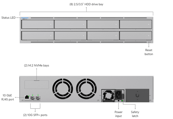 Ubiquiti UNAS Pro 8 UNAS-Pro-8 frontal posterior y puertos oficial