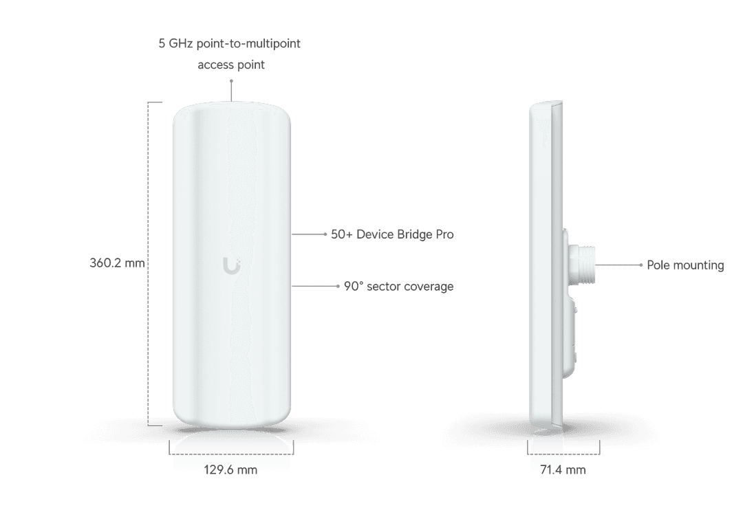 Ubiquiti UDB-Pro-Sector vista frontal y lateral oficial