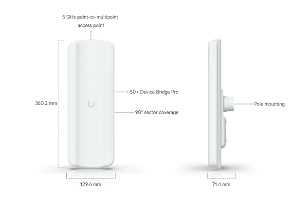 Ubiquiti UDB-Pro-Sector vista frontal y lateral oficial