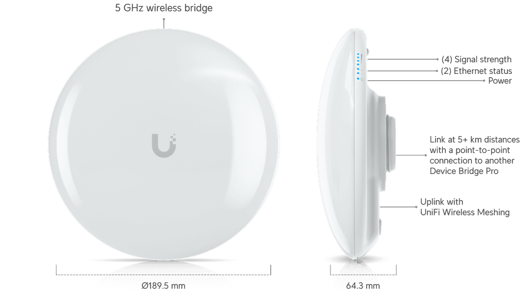 Ubiquiti UDB-Pro puente inalámbrico vista frontal y lateral oficial