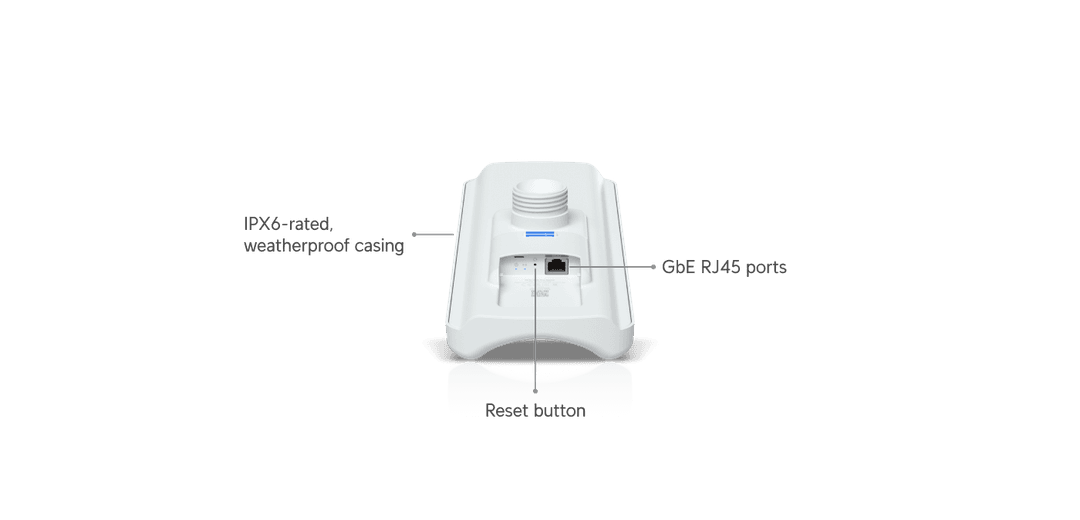 Ubiquiti UDB-Pro-Sector puerto Gigabit y montaje oficial