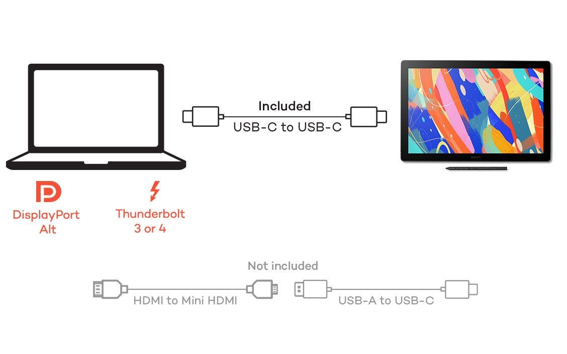 tabletas-digitales-wacom-dtk168k0a_8