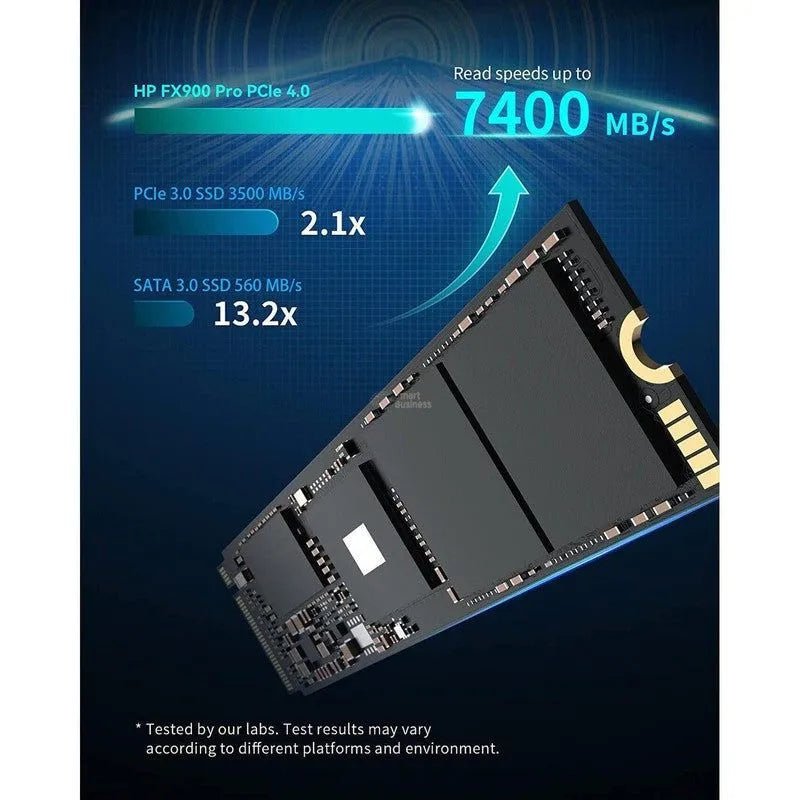 Ssd 1Tb Hp Fx900 Pro M.2 2280 Pcie 4X4 Nvme 4A3U0Aa#Abb - SMART BUSINESS